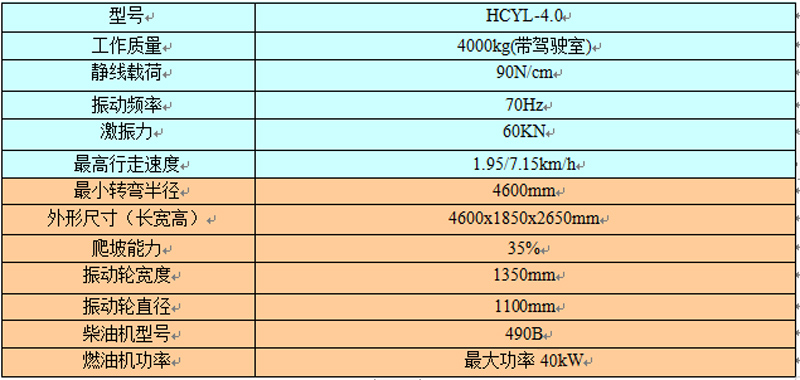 5噸壓路機